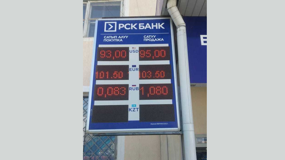 Рубль к сому на сегодня узген. Валюта Кыргызстана. Курсы валют. Курс рубля растет. Курс валют АТ Башы.