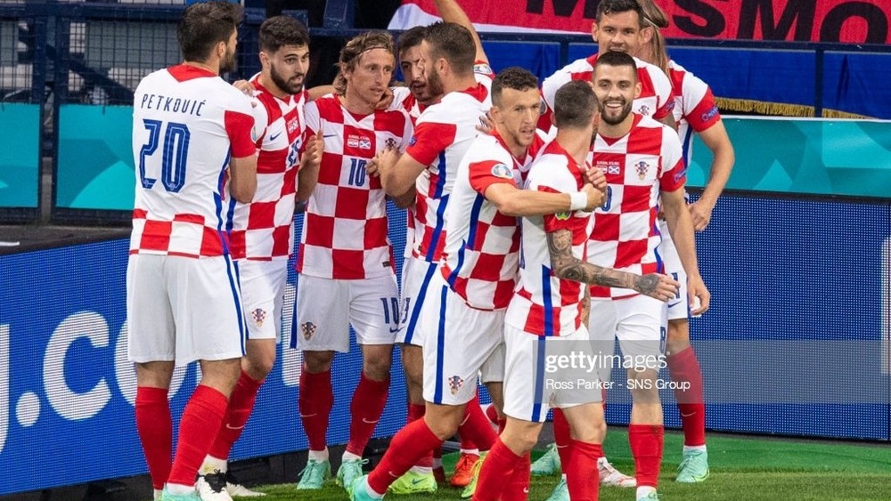 ЕВРО-2020: сборная Хорватии