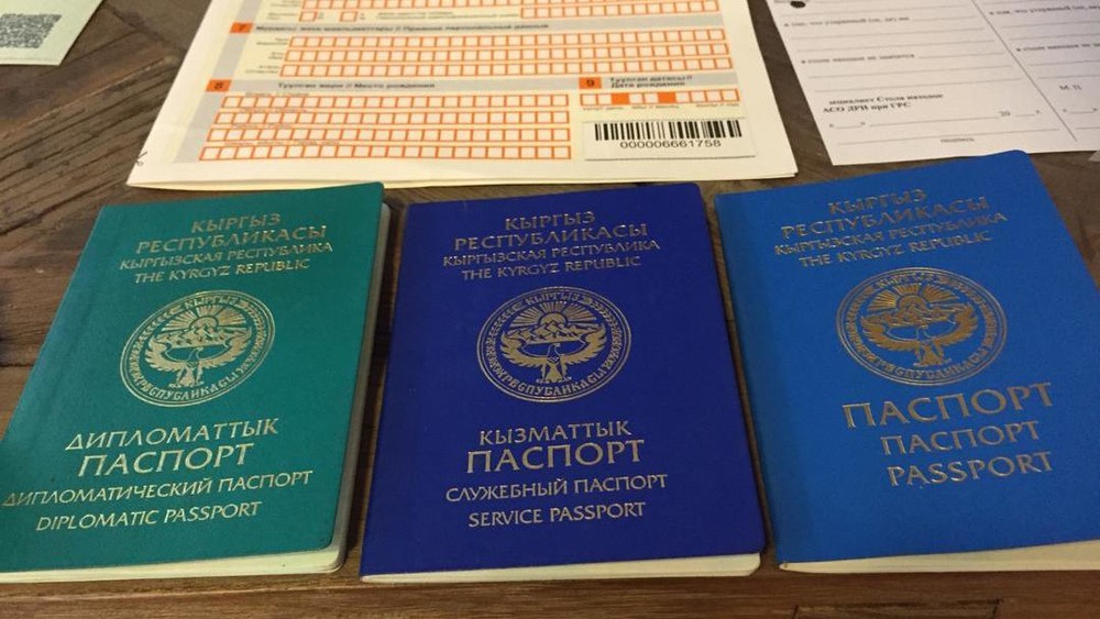 Национальные паспорта Кыргызской Республики