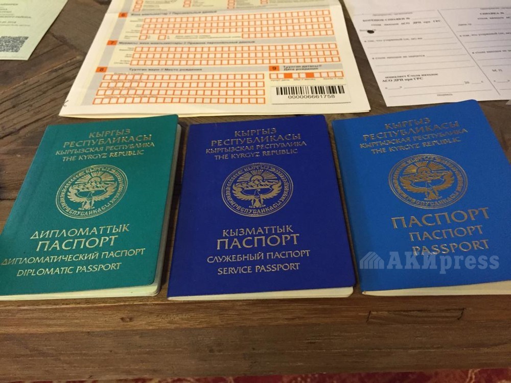 Паспорта Кыргызской Республики