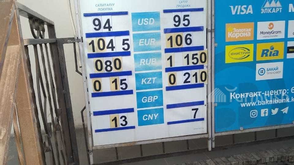 Курс ош сегодня валют рубля сом. Рубль к сому. Рубль к сому в Киргизии. Валюта рубль сом. Руль к сому.