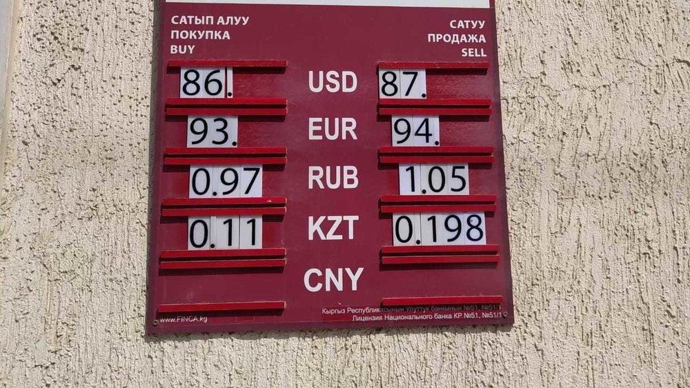 Валюта курс кыргызстан рубль сегодня сом ош. Валюта Кыргызстана. Курсы валют. Валюта Кыргызстана к рублю. Курс рубля в Кыргызстане.