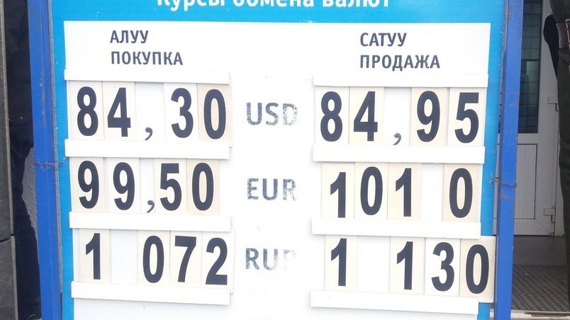 Валюта курс кыргызстан рубль сегодня сом ош. Курс рубля. Курсы валют сом Киргизия. Валюта доллар сом. Курс рубля к сому.