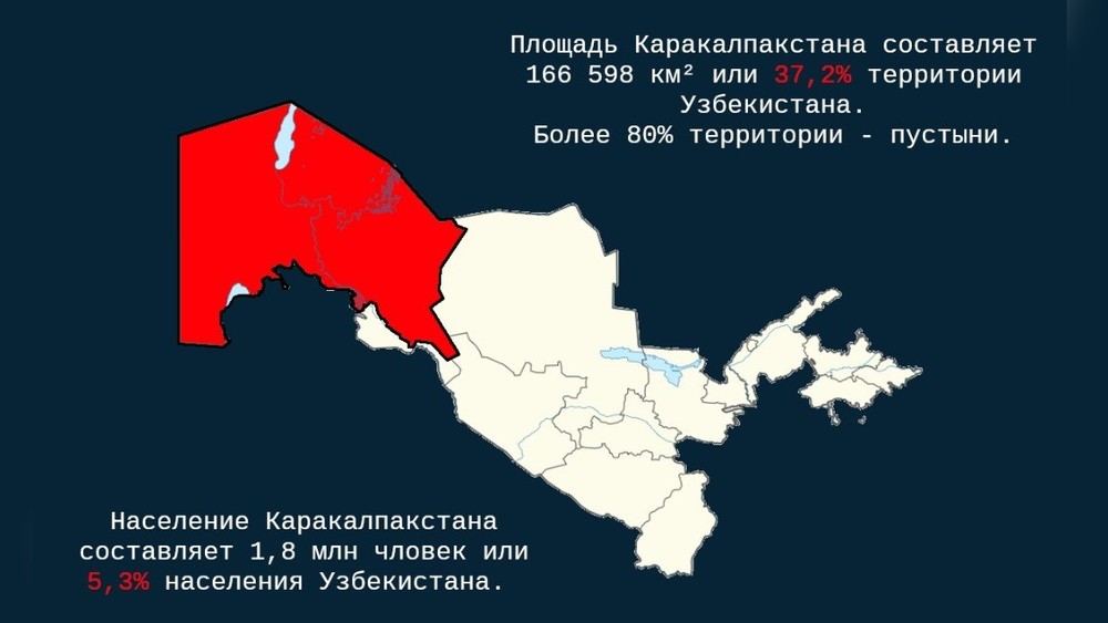 Республика каракалпакстан карта