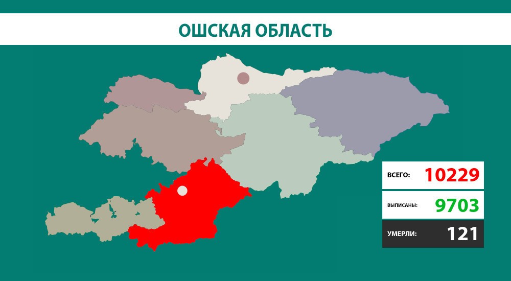 Ош сколько. Ошская область. Ошская область население. Кыргызстан Ошская область. Карта Кыргызстана Ошской области.