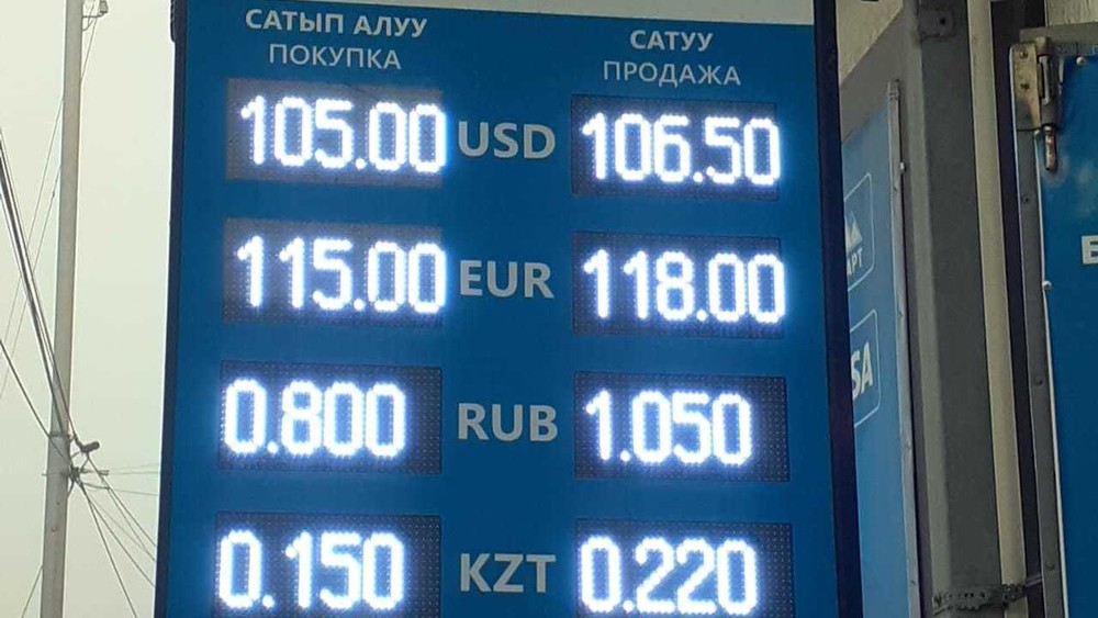 Валюта курс кыргызстан рубль сегодня сом ош. Курс рубля к сому на сегодня в Оше. Курс рубля к сому. 2500 Р К сому. Курс сома к рублю.