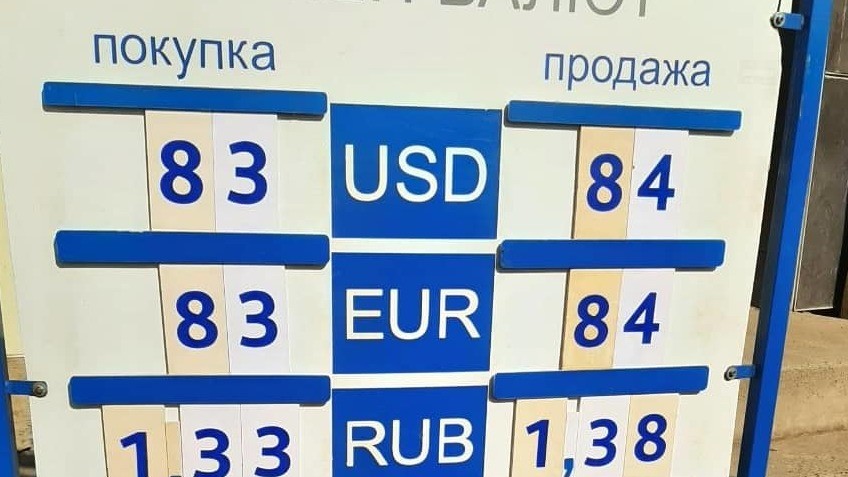 Рубль к сому на сегодня баткен. Курсы валют. Курсы валют Баткен. Валюта Кыргызстана. Курс рубля.