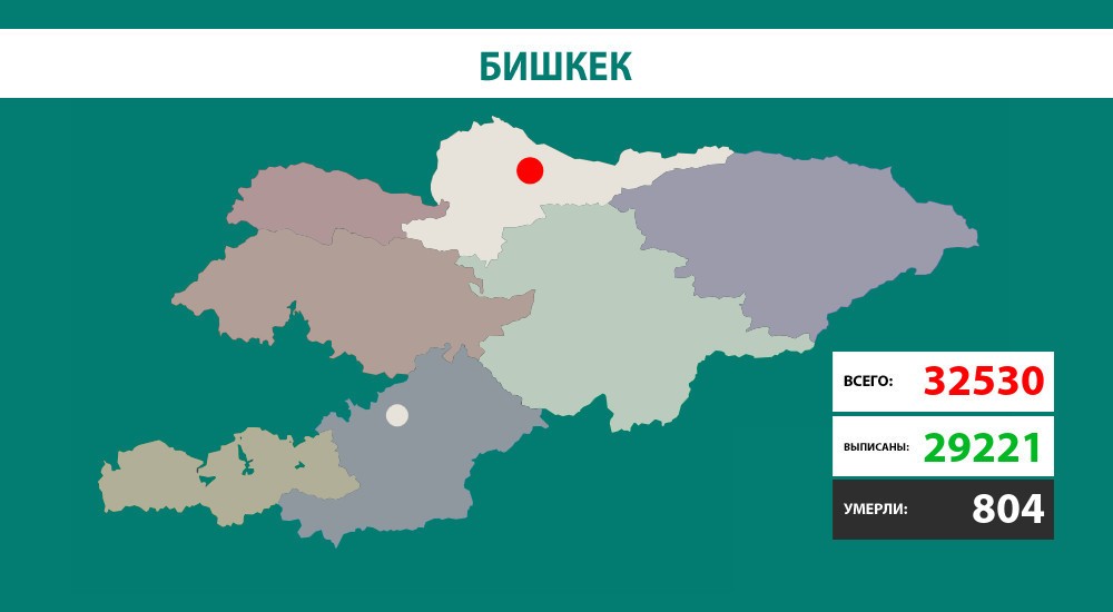 Кыргызстан на месяц. Баткенская область Киргизии на карте. Чуйская область карта. Чуйская область Кыргызстан на карте.