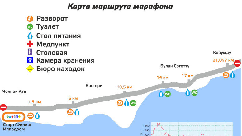 Карта чолпон ата киргизия