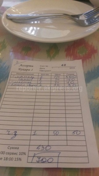Госантимонополия предупредила кафе «Ассорти Бухара» о прекращении нарушения прав потребителей