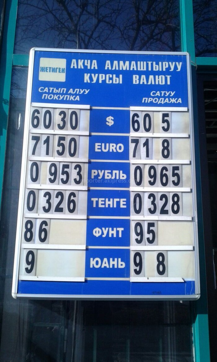 Где курс обмен валют бутырская улица