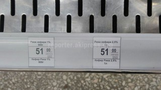 Читатель сообщает, что на витрине в маркете «Народный» цена на кефир стояла 51 сом, в кассе выдали чек за 56 сомов <b><i>(фото)</i></b>