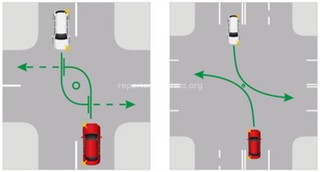 Читатель предложил схемы поворота на перекрестках для водителей, которые могут улучшить движение авто в Бишкеке (фото)
