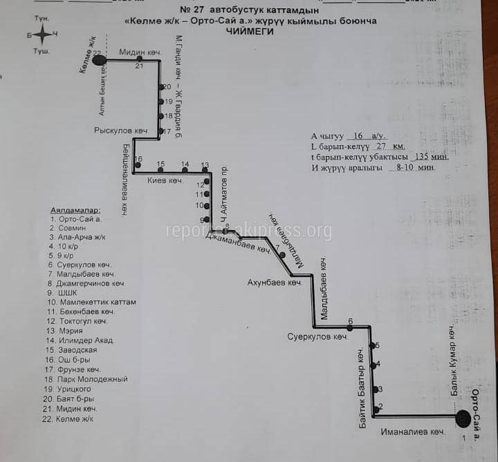 Схема маршрута 27