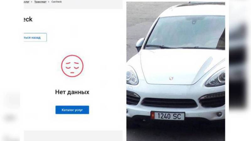 Бишкекчанин: Почему ГУОБДД не дает комментарии по поводу госномеров, которые не отображаются на Car Check?