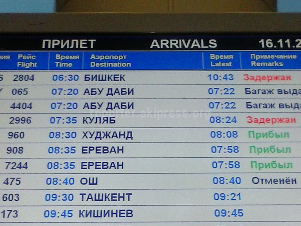 Табло рейс аэропорт душанбе
