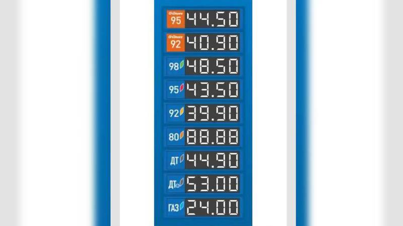 Бишкекчанин: Регулируются ли цены на автогаз в городе?