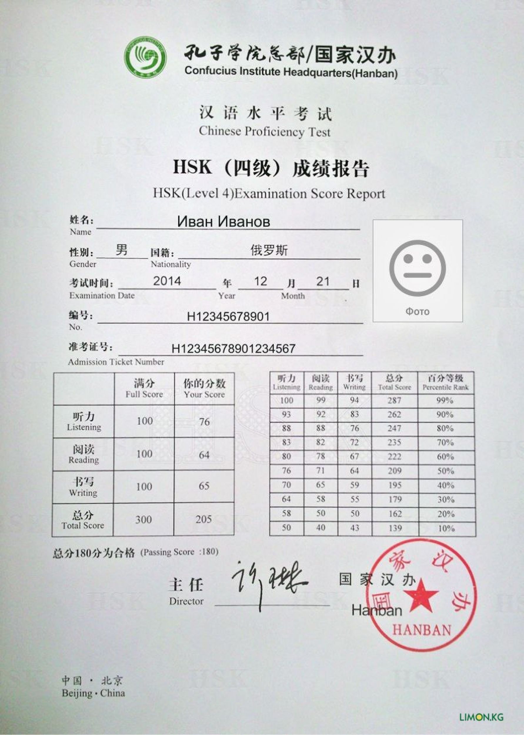 Китайский сдать экзамен. Китайский язык на уровне HSK 4. HSK 5 китайский. HSK сертификат 5 уровень. Как выглядит сертификат HSK 4 hskk2.