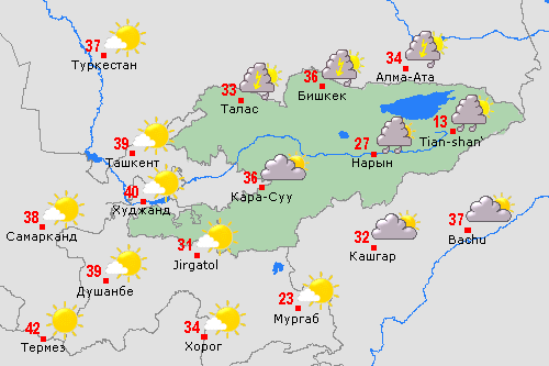 Screenshot_2019-08-02 обзор Киргизия - пргностические карты - прогноз погоды