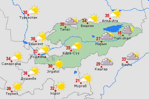 Screenshot_2019-08-28 обзор Киргизия - пргностические карты - прогноз погоды