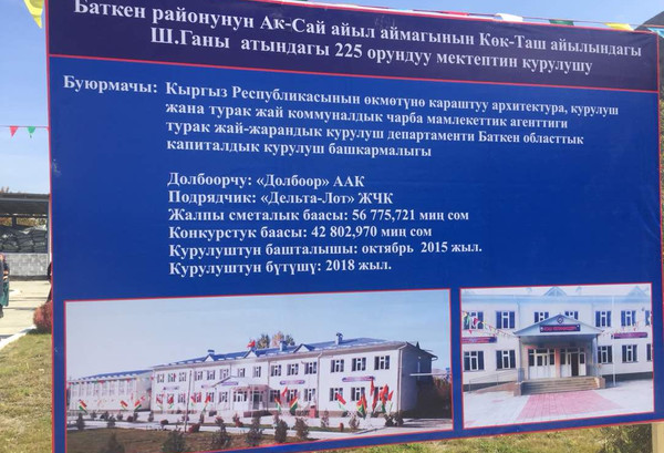 М.Абылгазиев принял участие в открытии школы в селе Көк-Таш Баткенского района