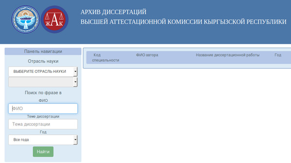 Проверить сайт вуза. ВАК кр. ВАК Кыргызской Республики. База диссертаций.