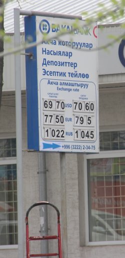 Рубль на сом киргизия сегодня бишкек. Валюта Кыргызстана к рублю. Курс рубля. Валюта Ош Кыргызстан. Валюта Ош рубль.