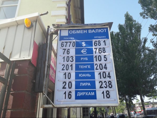 Фото — Текущий рыночный курс валют — Tazabek