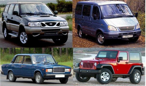 Служебные авто: Работники Нацстаткома ездят на Nissan Terrano, Jeep Wrangler и Жигули (список авто) (дополнено) — Tazabek