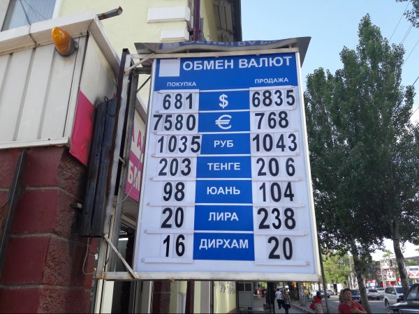 Курс валюта кыргызстана рубль сегодня бишкек. Обмен валюты. Курсы валют. Курс валют на сегодня. Валюта Кыргызстана.