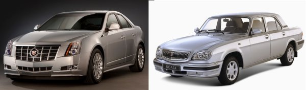 Служебные авто: Руководство Минфина водит Cadillac, а сотрудники подразделений ездят на Mercedes, Волге и Жигули (список, марки) — Tazabek