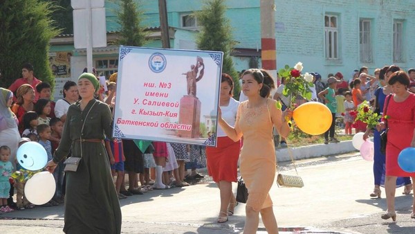 Погода кызыл кыргызстан. Город Кызыл-кия Баткенская область.