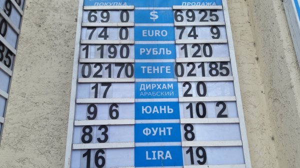 Рубль на сом на сегодня кызыл кия. Курсы валют. Валюта Кыргызстана рубль Джалал Абад. Курсы валют к сому. Курс рубля в Кыргызстане.