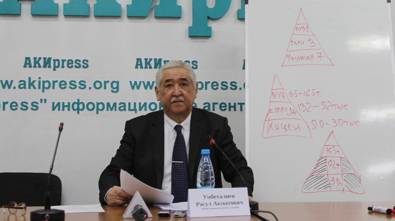 Необходимо повышать кадровый потенциал в сфере недропользования, - общественный деятель Р.Умбеталиев (дополнено) — Tazabek