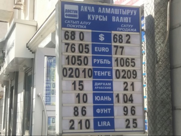 Курс доллара на неделю в банках. Курс доллара 10 апреля 2022 г Бишкек.