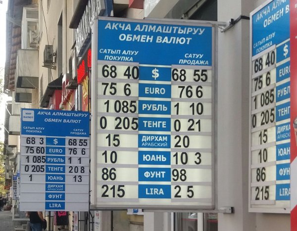 Обменный доллар на рубли. Курсы валют. Котировки валют в Кыргызстане. Курсы валют в Бишкеке. Обмен валюты на рубли.