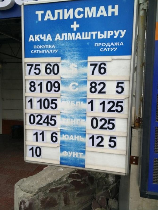 Рубль на сом киргизия сегодня бишкек. Курсы валют. Валюта Бишкек Моссовет. Курс валют на сегодня. Курсы валют в Бишкеке.