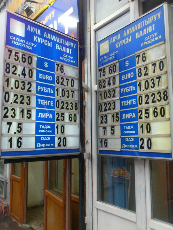 Цены в душанбе в рублях