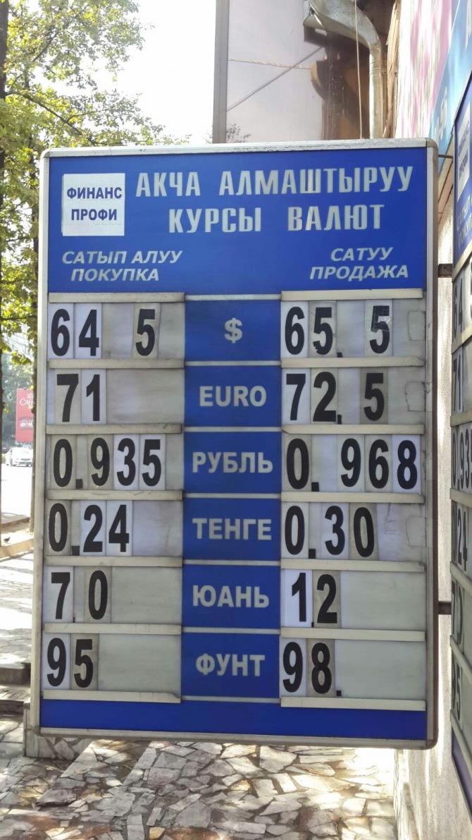 В обменных бюро Бишкека курс доллара обновил исторический максимум — Tazabek