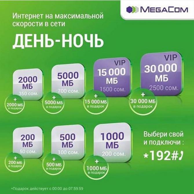 Код трафика. Интернет пакет Мегаком. Интернет пакеты MEGACOM. Мегаком Кыргызстан интернет пакет. Мегаком тарифы.